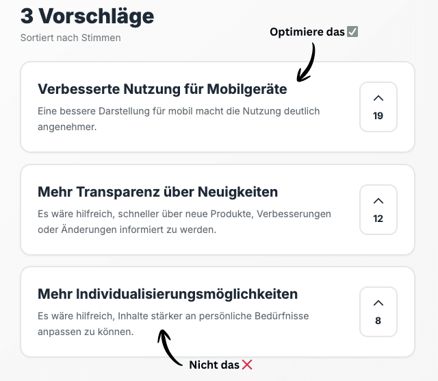 Ein Screenshot von einem öffentlichen Feedback-Board, auf dem Nutzer Vorschläge einreichen und priorisieren können.